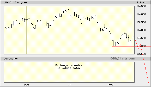 NIKKEI.gif