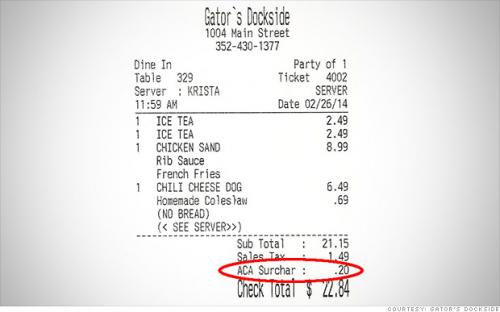 ACA Surcharge.jpg