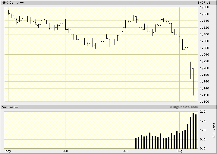 2011AFTER.gif