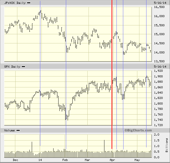 NIKKEI.gif