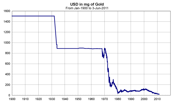 dollarsingold.png