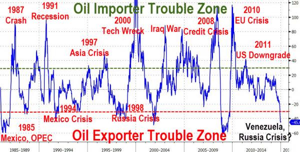 oilcrisis_T.jpg
