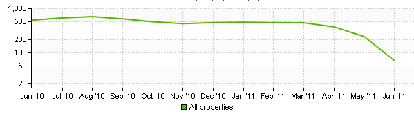 kgraph.png