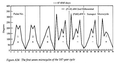 700cycledays.jpg