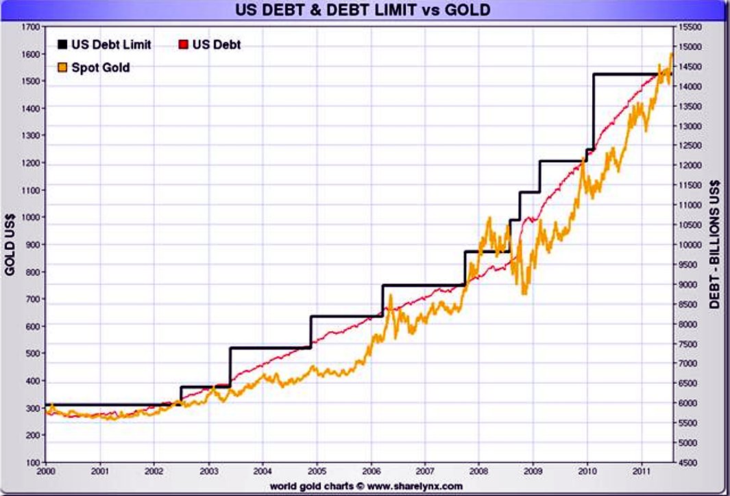 debtgold.jpg