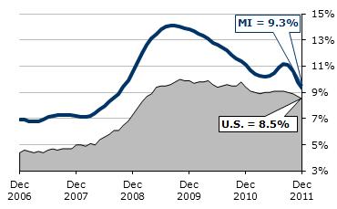 1643_Home_Rate_Graph.jpg
