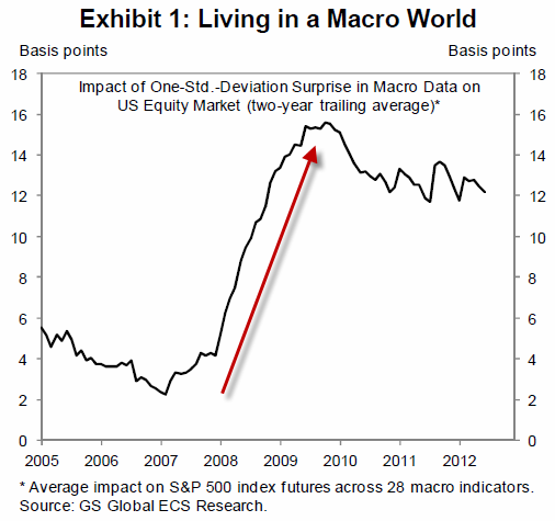 macro1.png