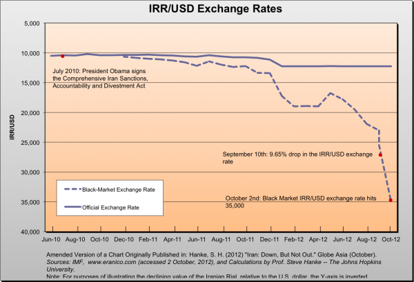 IRRUSD_0.png