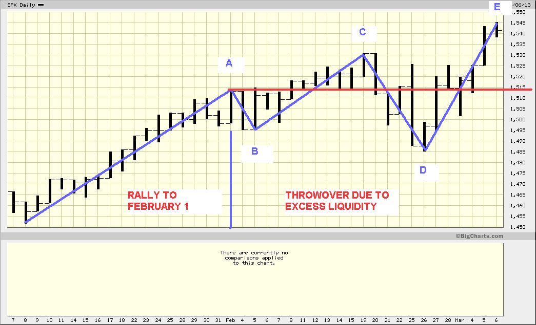 EXPANDING TRIANGLE.gif