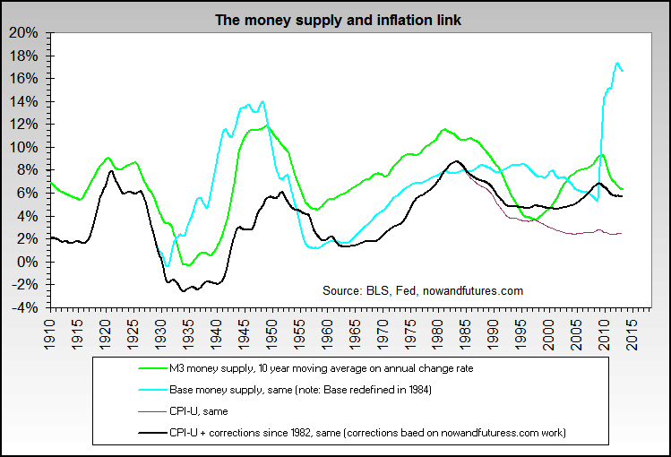 inflationlink.png