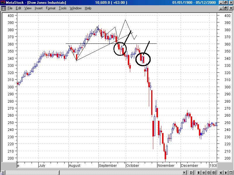 1929_dOW_CRASH.gif