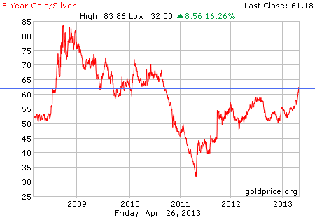gold_5_year_silver.png