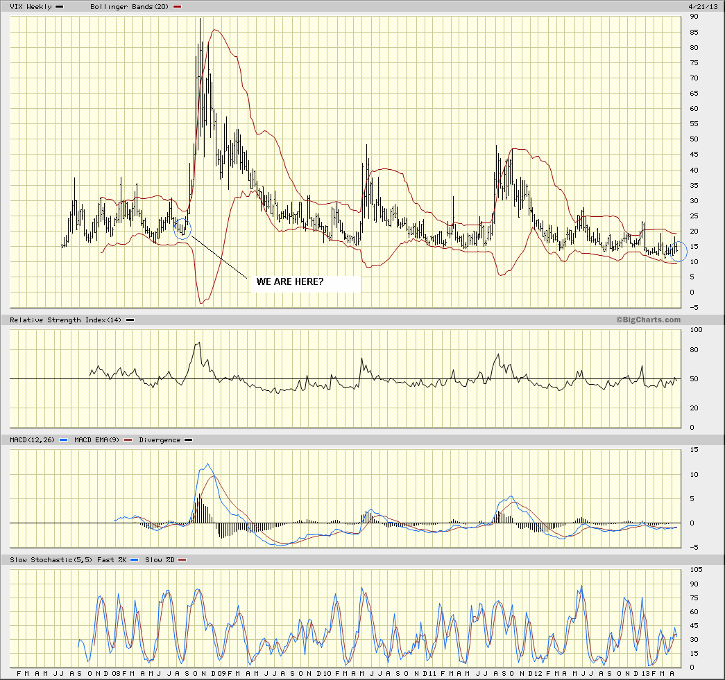 VIX.gif