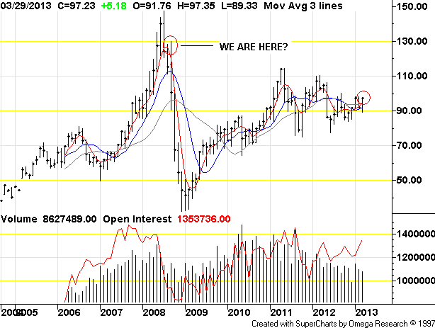 OIL.gif