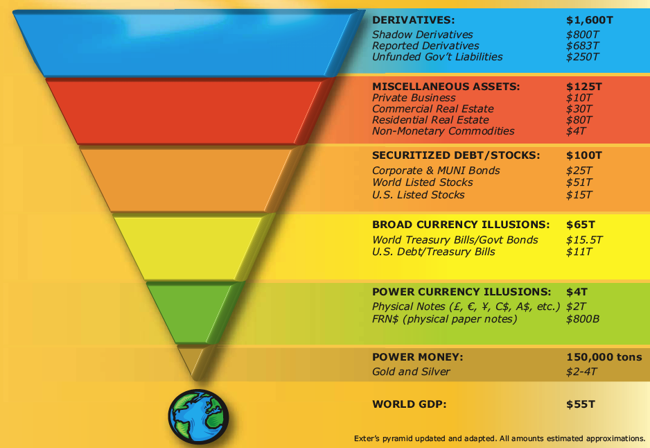 exters-pyramid.png