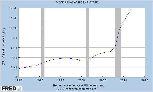 fredgraph.png