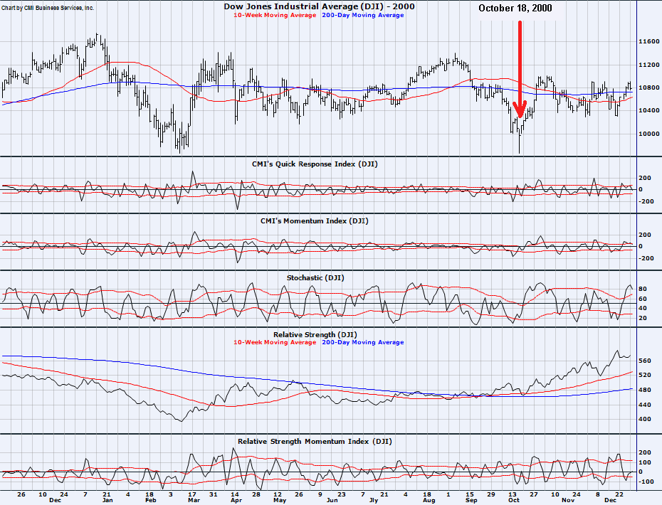 DJI_2000.gif