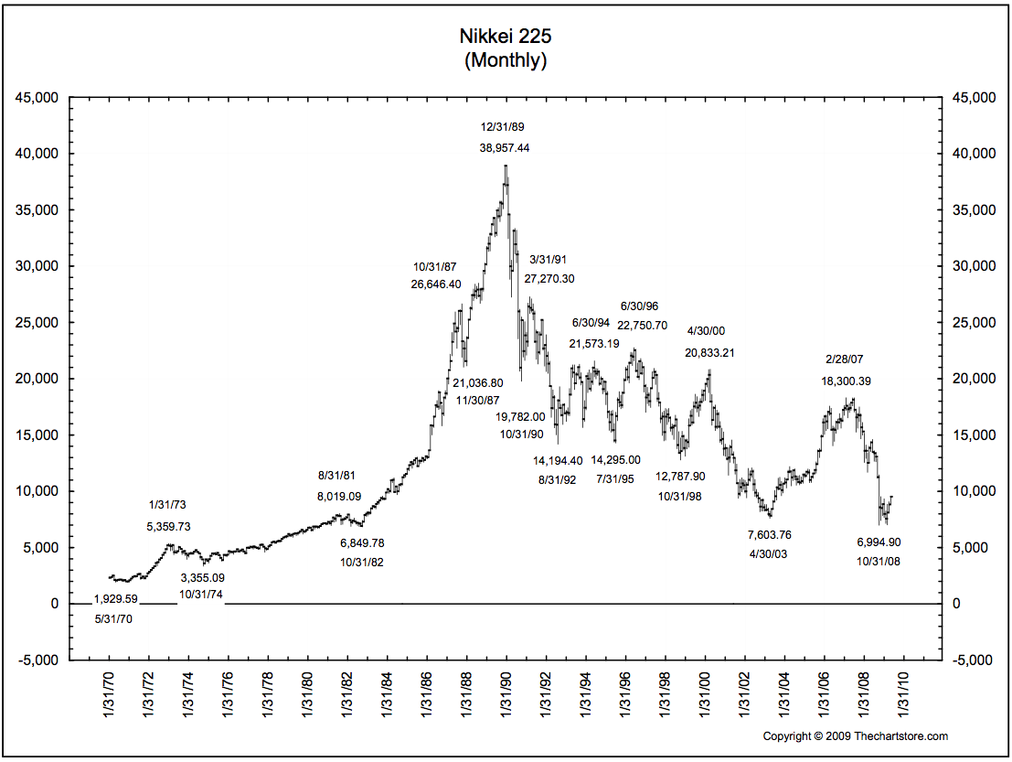nikkei-225.png