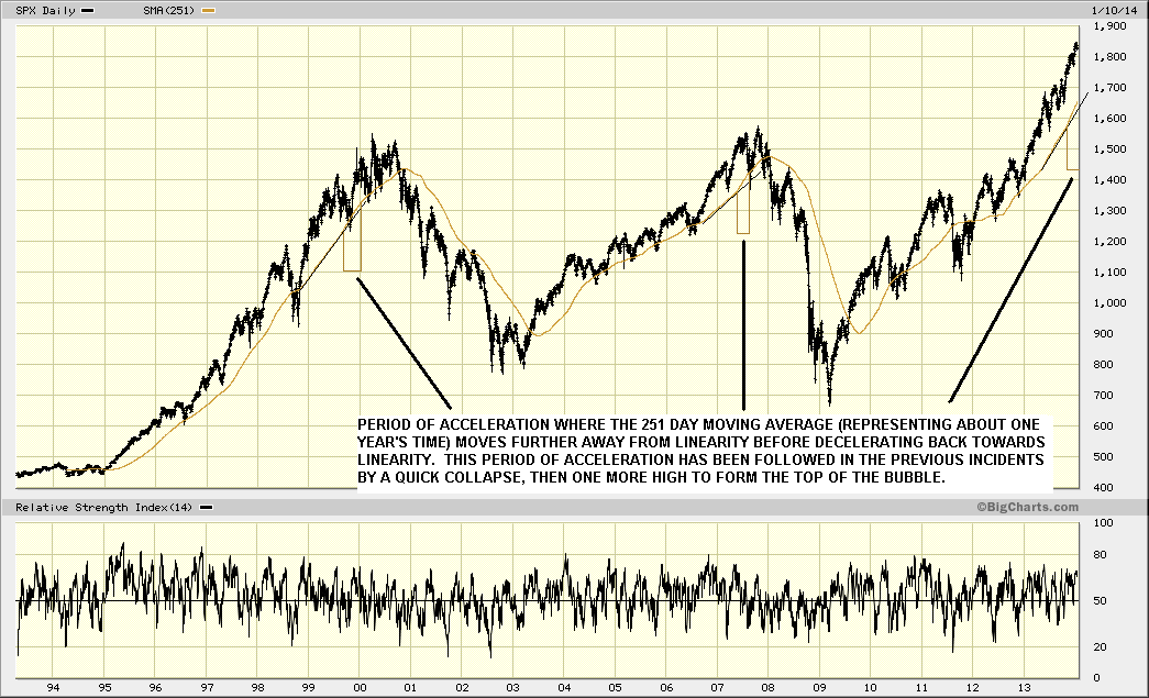 251 DMA.gif